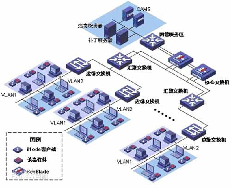 软件定制开发：从零到一的全面解析